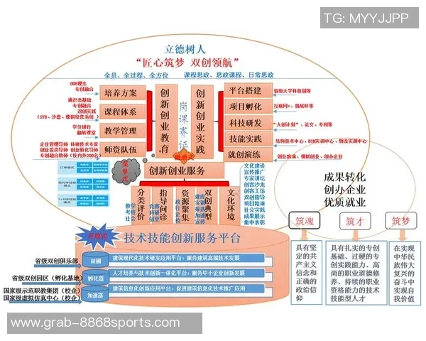 探索足球制作材料的演变与创新对比赛性能的影响分析 探索足球制作材料的演变与创新对比赛性能的影响分析